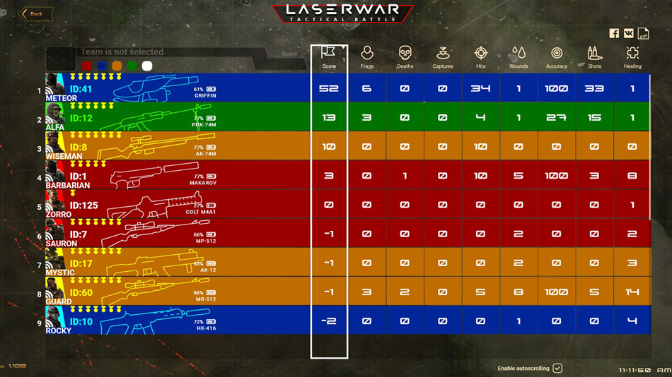 lasertag_uppsala